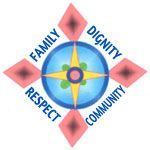 Westside Family Preservation Services Network