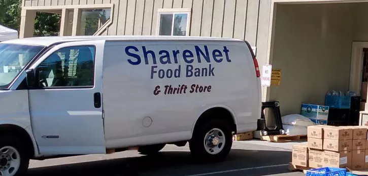 Sharenet Food Bank